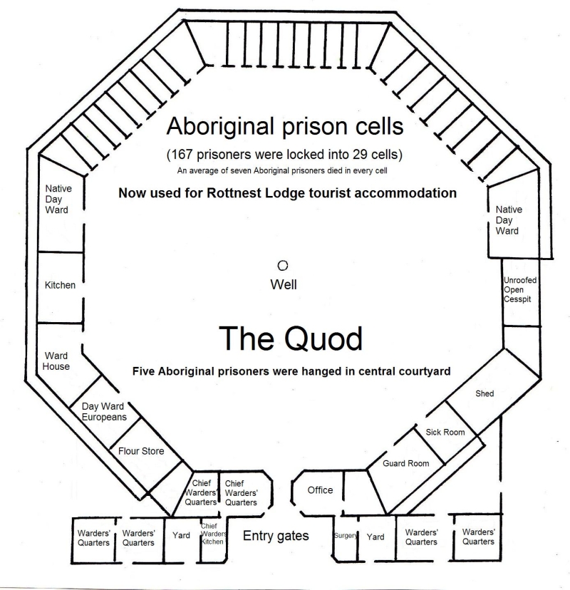 A floor plan of an octagonal building